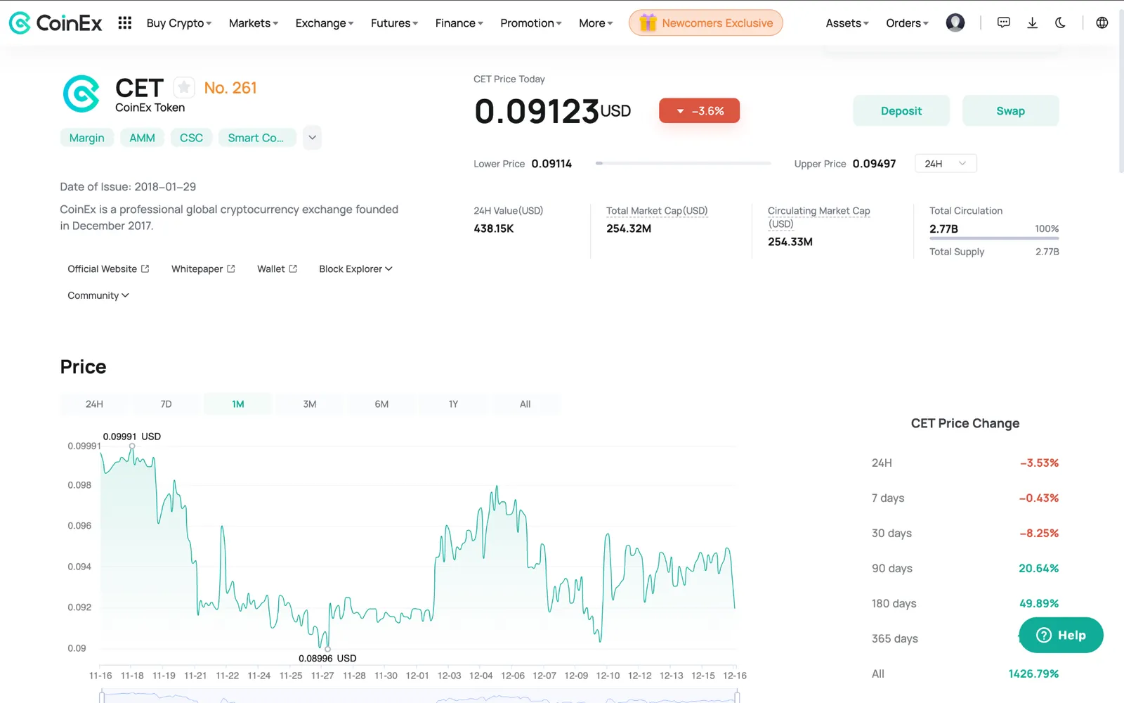 Cómo las herramientas de CoinEx empoderan a los principiantes en cripto para mantenerse a la vanguardia en el mercado - image 5