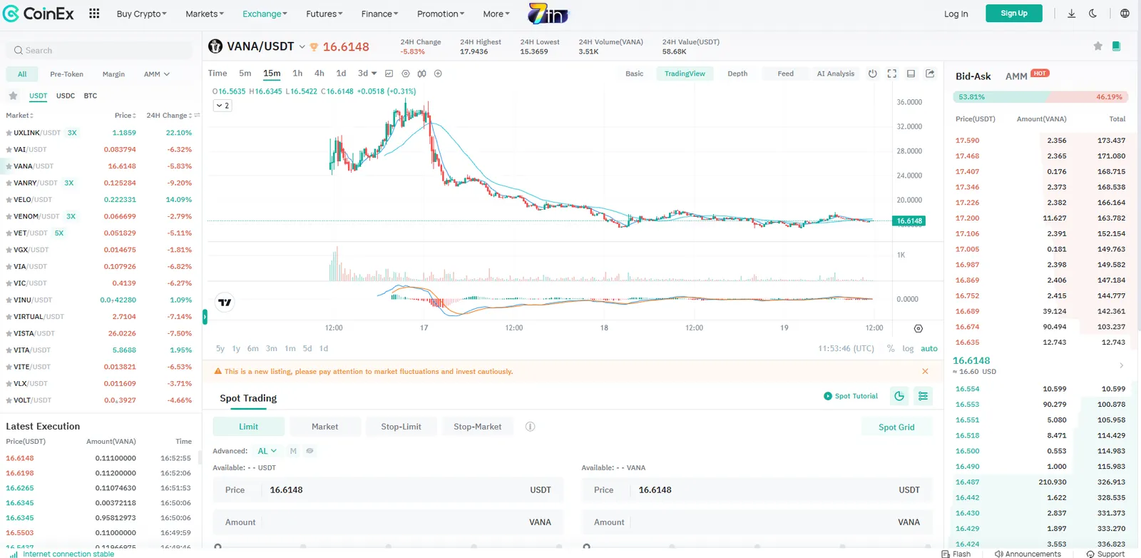 How to Buy VANA ($VANA) on CoinEx