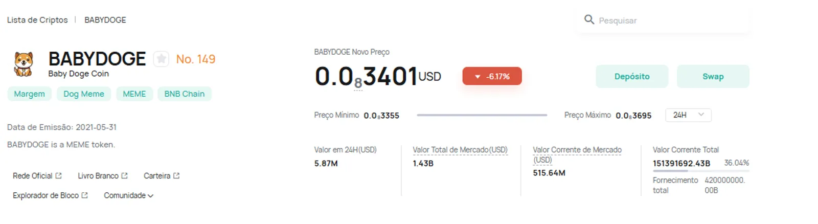 BabyDoge na CoinEx