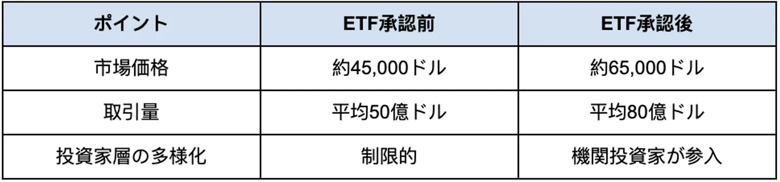 bitcoin1