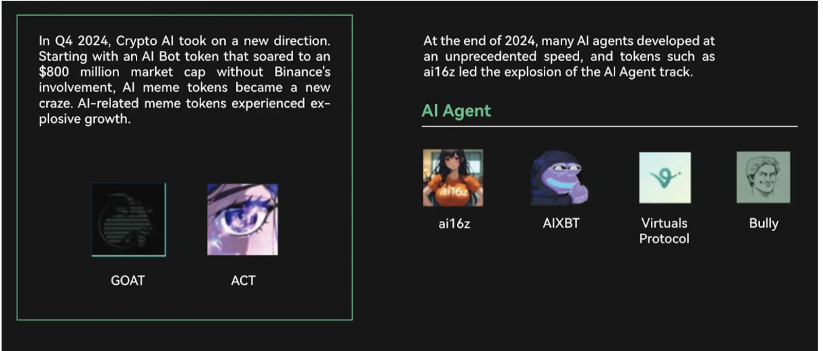 CoinEx & ViaBTC | 2024 Kripto Yıllık Raporu - image 27