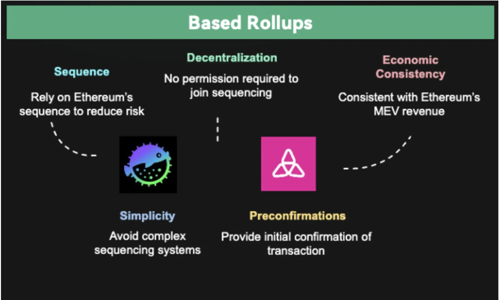 CoinEx & ViaBTC | 2024 Kripto Yıllık Raporu - image 37
