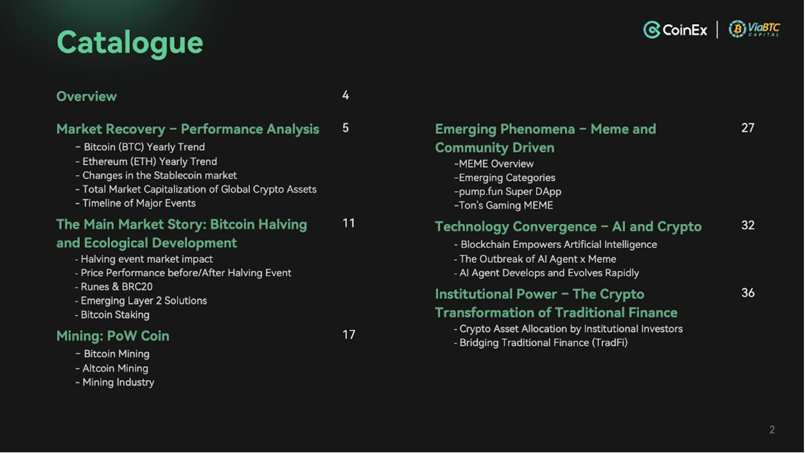 CoinEx & ViaBTC | 2024 Kripto Yıllık Raporu