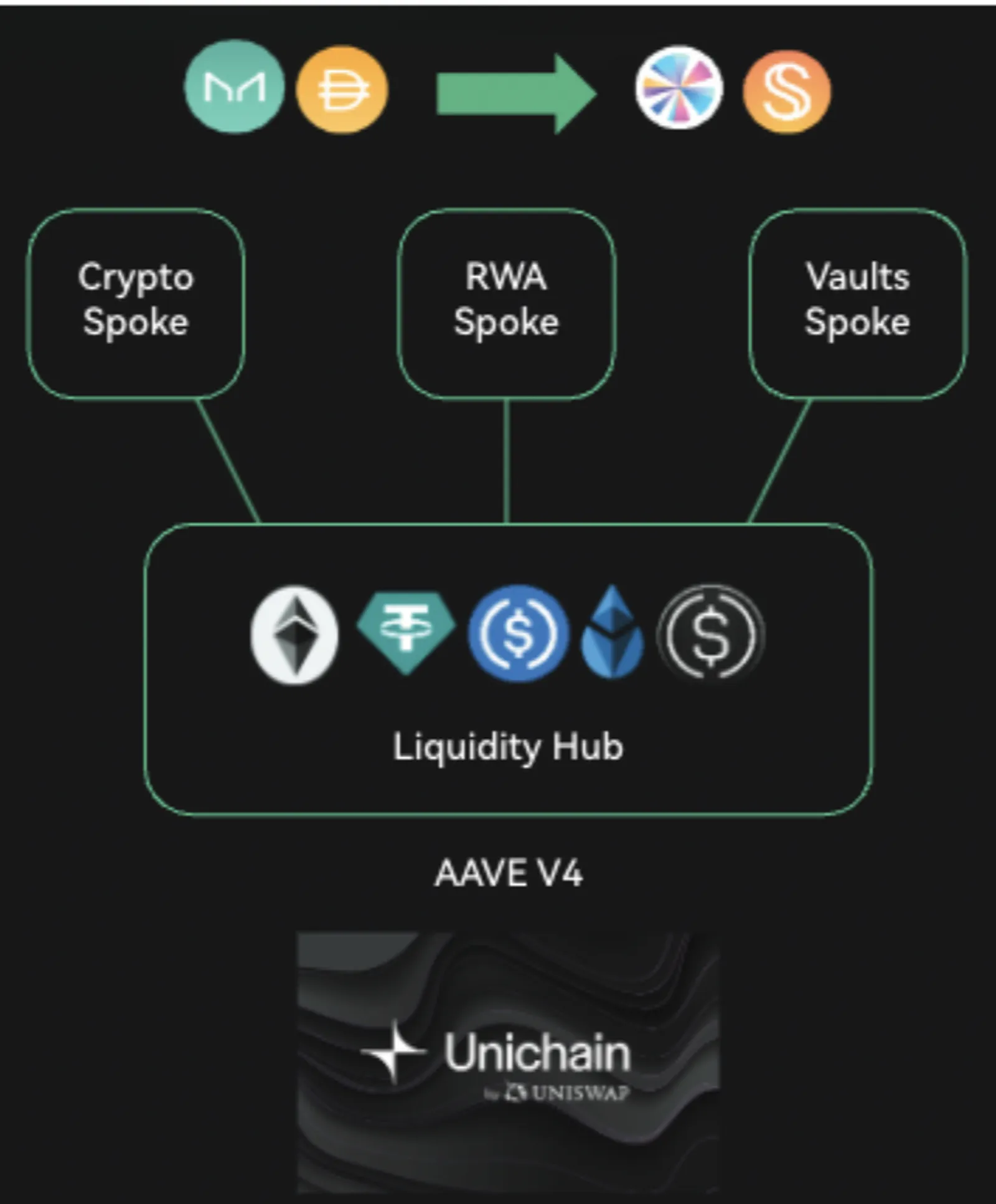 CoinEx & ViaBTC | 2024 Kripto Yıllık Raporu - image 38