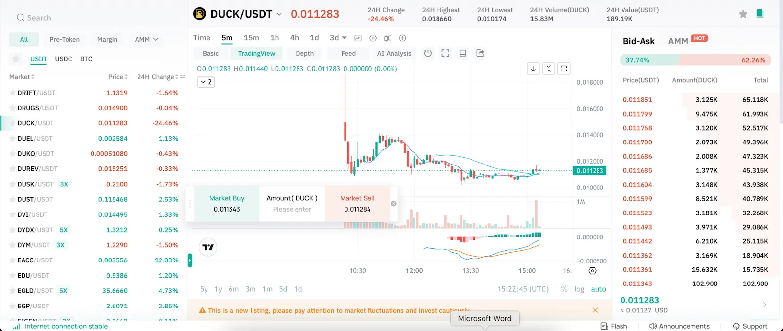 DUCK/USDT Trading Page on CoinEx