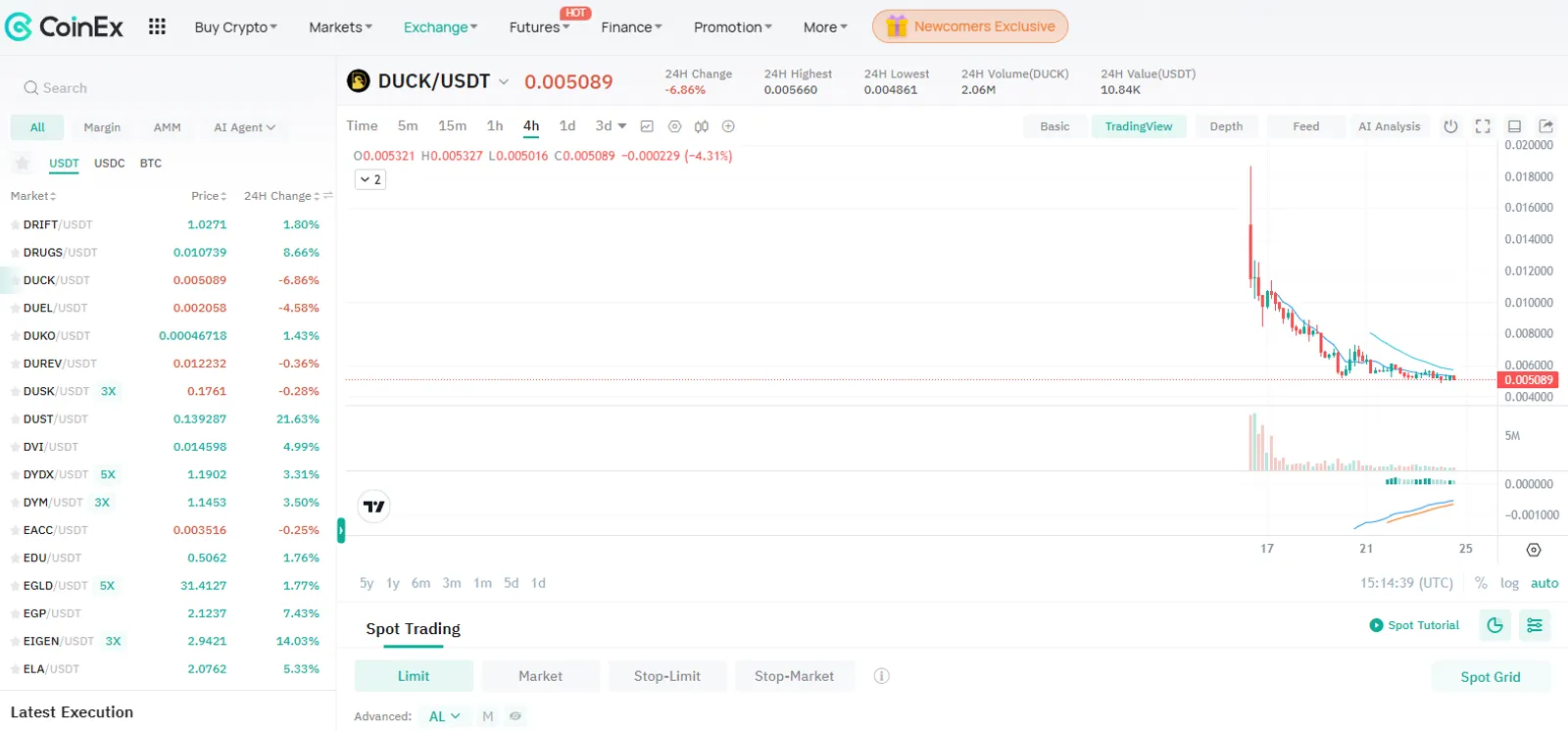 Please note that you can select between a market and limit order if you wish to do so.