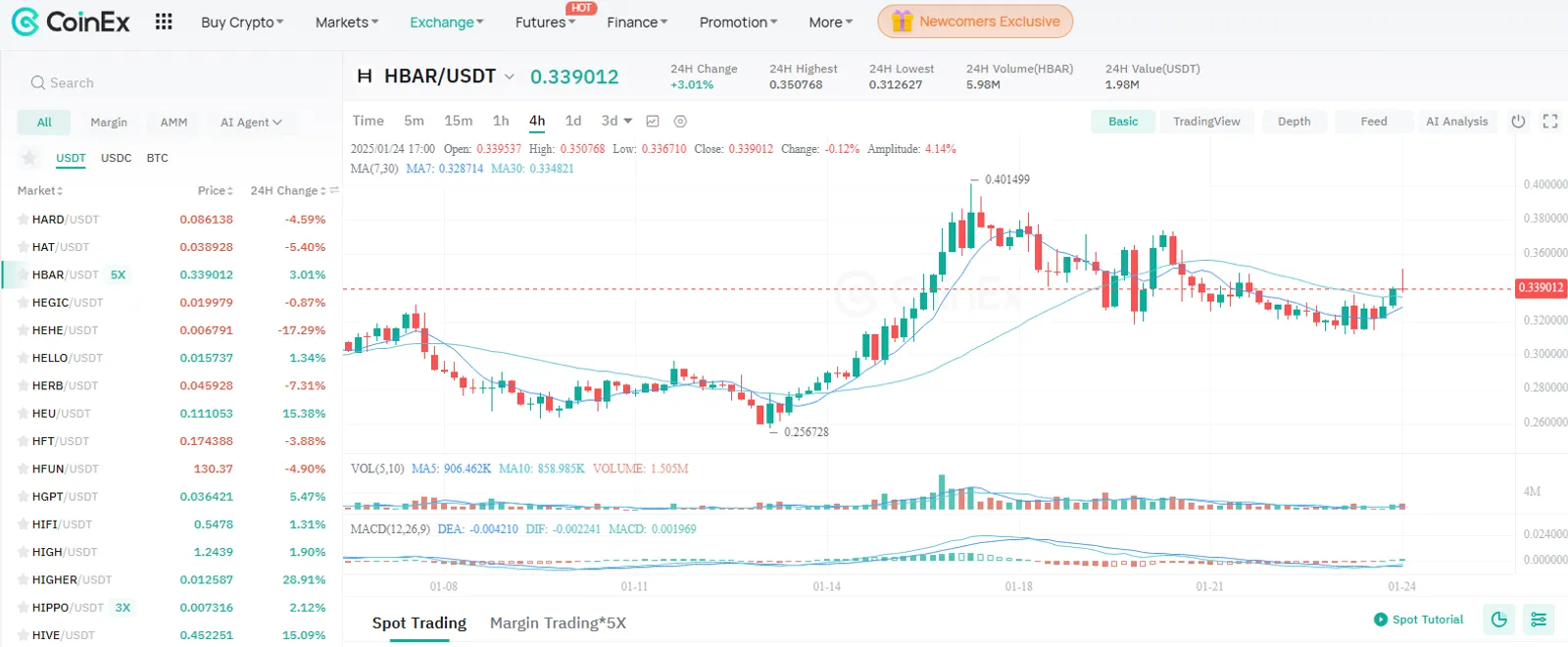進入交易區，輸入 HBAR，然後下單購買。請注意，您可以根據需要選擇市價單或限價單。