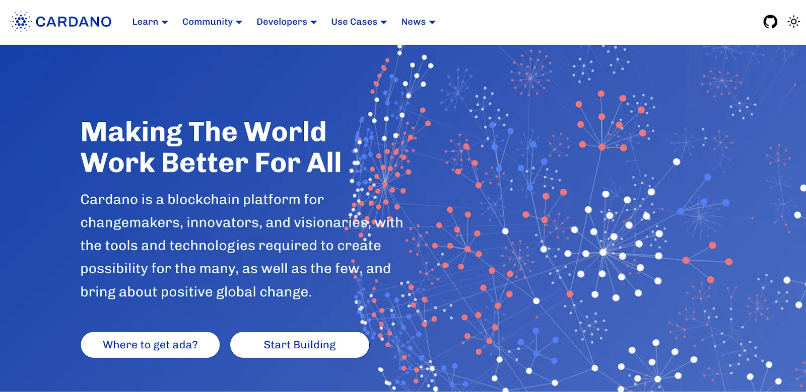 Cardano (ADA) Price Prediction 2025, 2026-2030