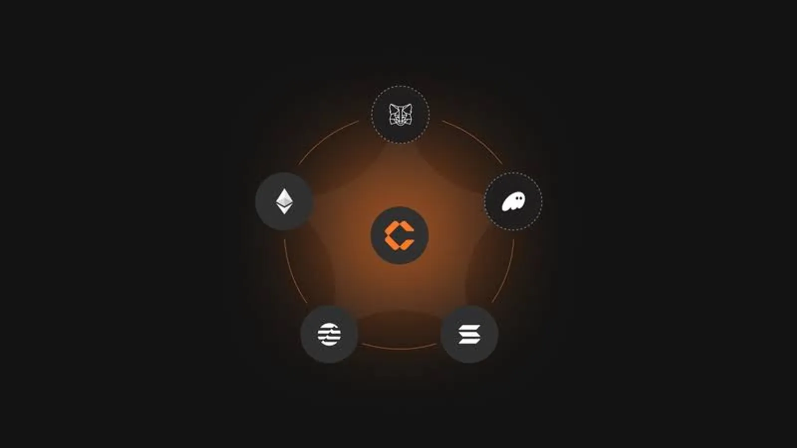 Developments of Cytonic