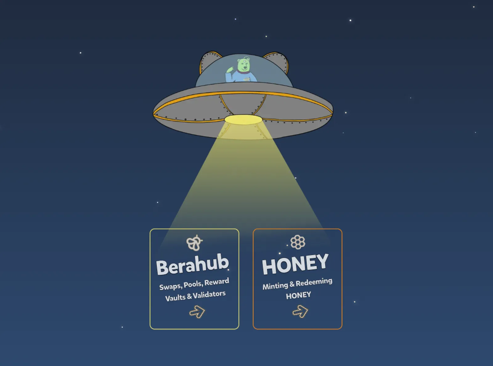 Berachain: 유동성 증명이란 무엇인가? - image 2