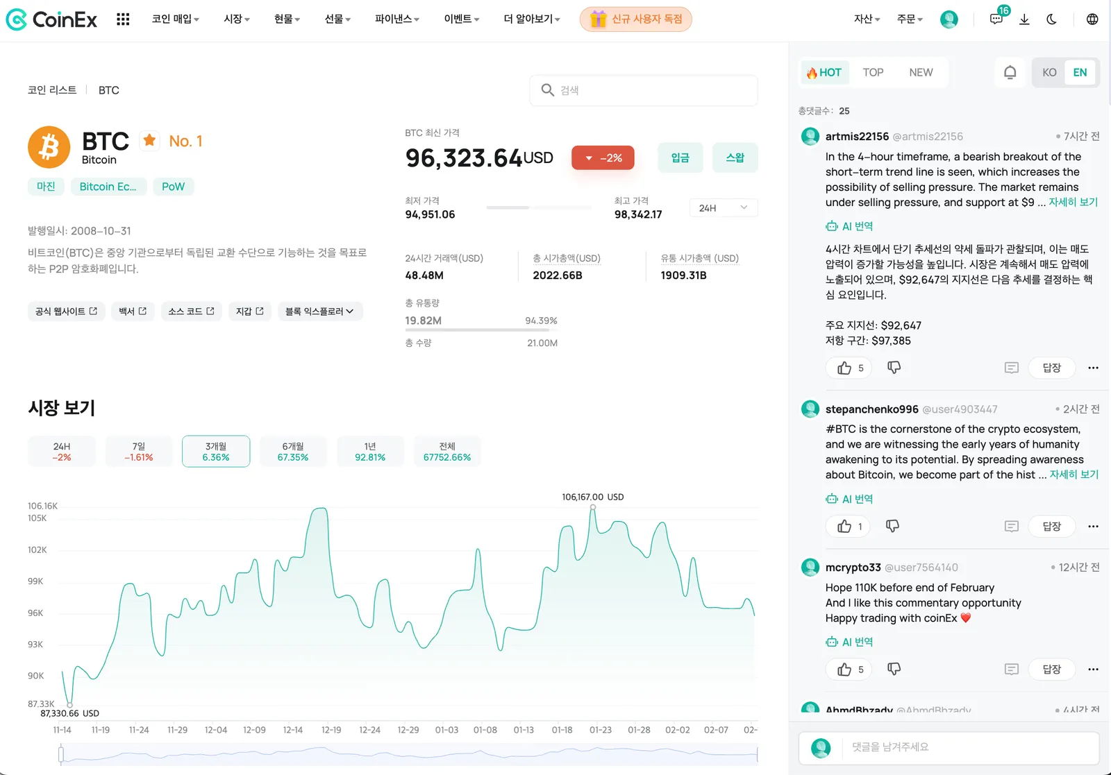 CoinEx, 사용자 참여 강화를 위한 새로운 기능 '코멘터리' 공개