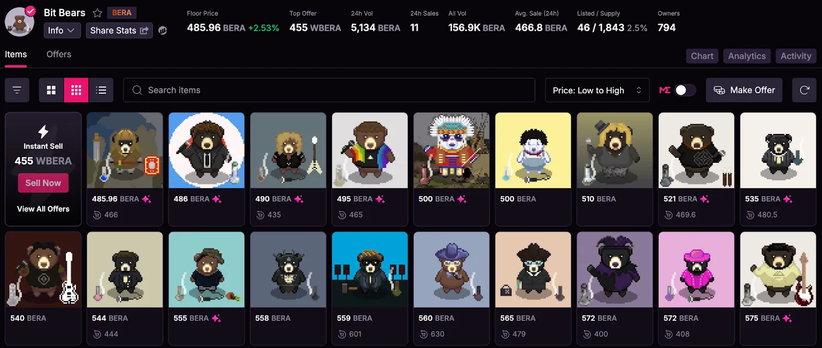 Bit Bears