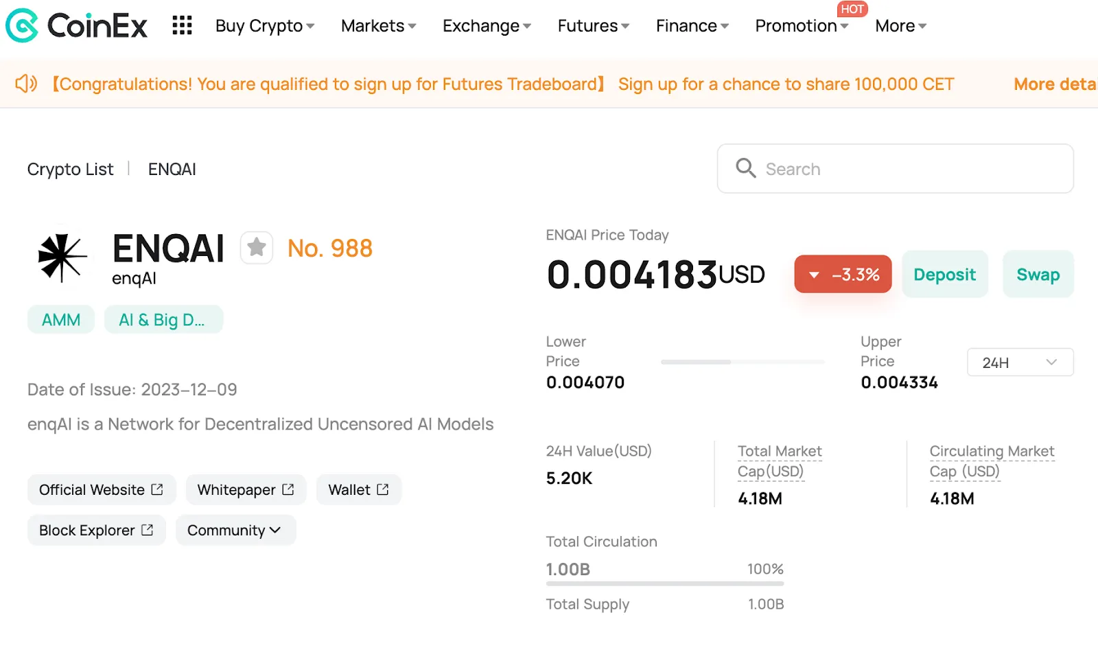 The Price Change of enqAI (ENQAI) on CoinEx