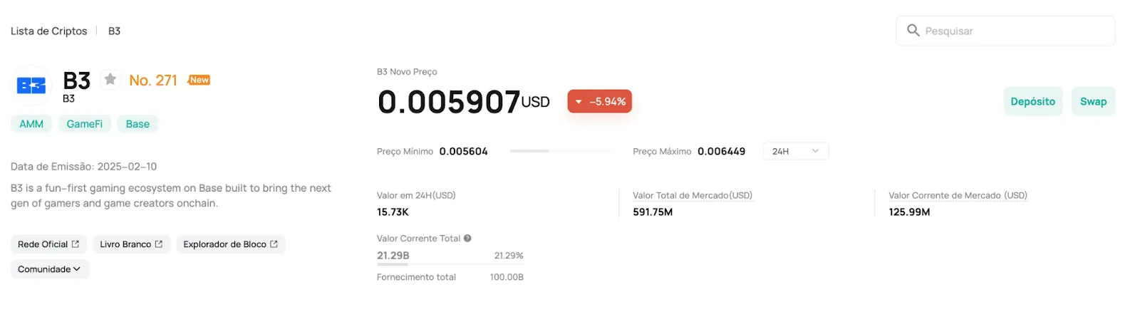 Token B3 na CoinEx