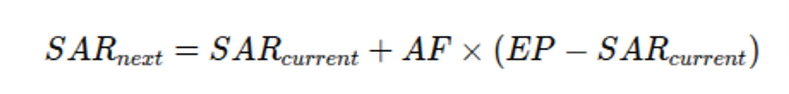 Calculation Method and Acceleration Factor