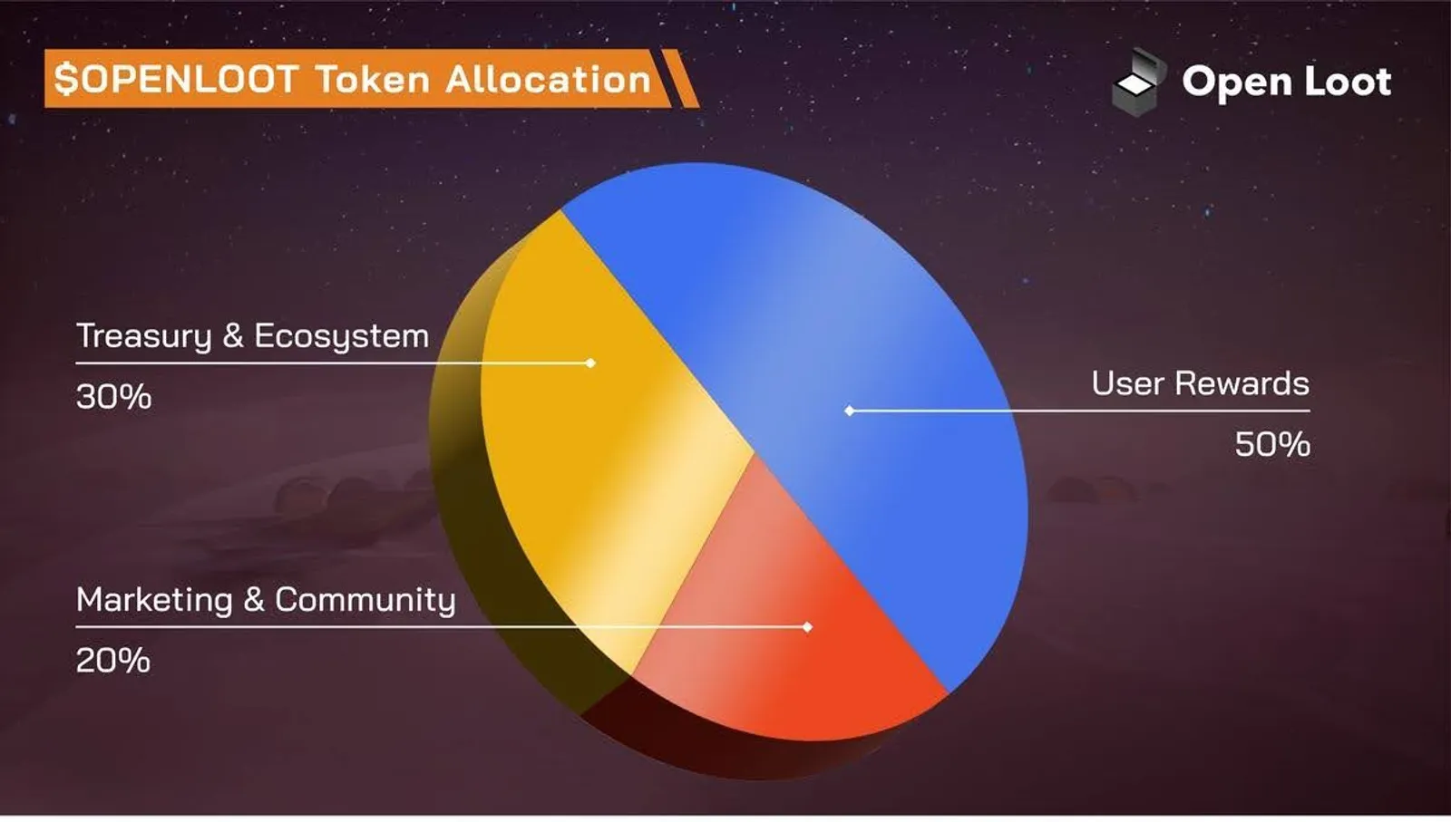 $OL Token