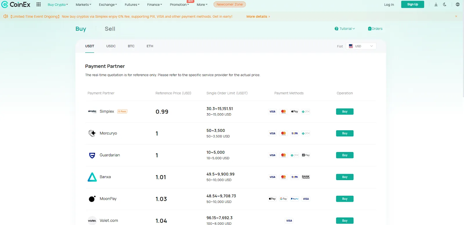 CoinEx và Simplex: Quan hệ đối tác chiến lược