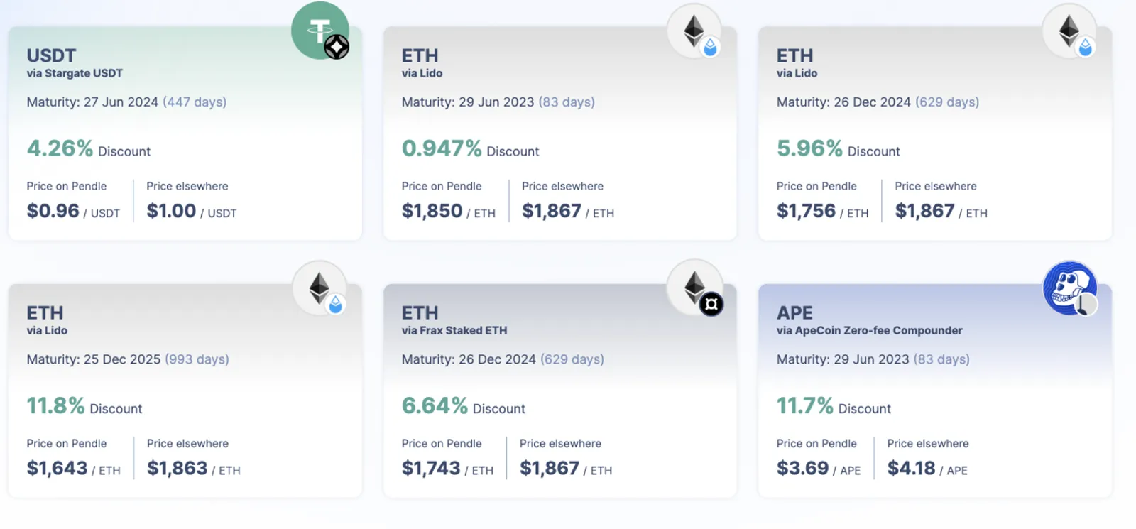 liquidity staking tokens