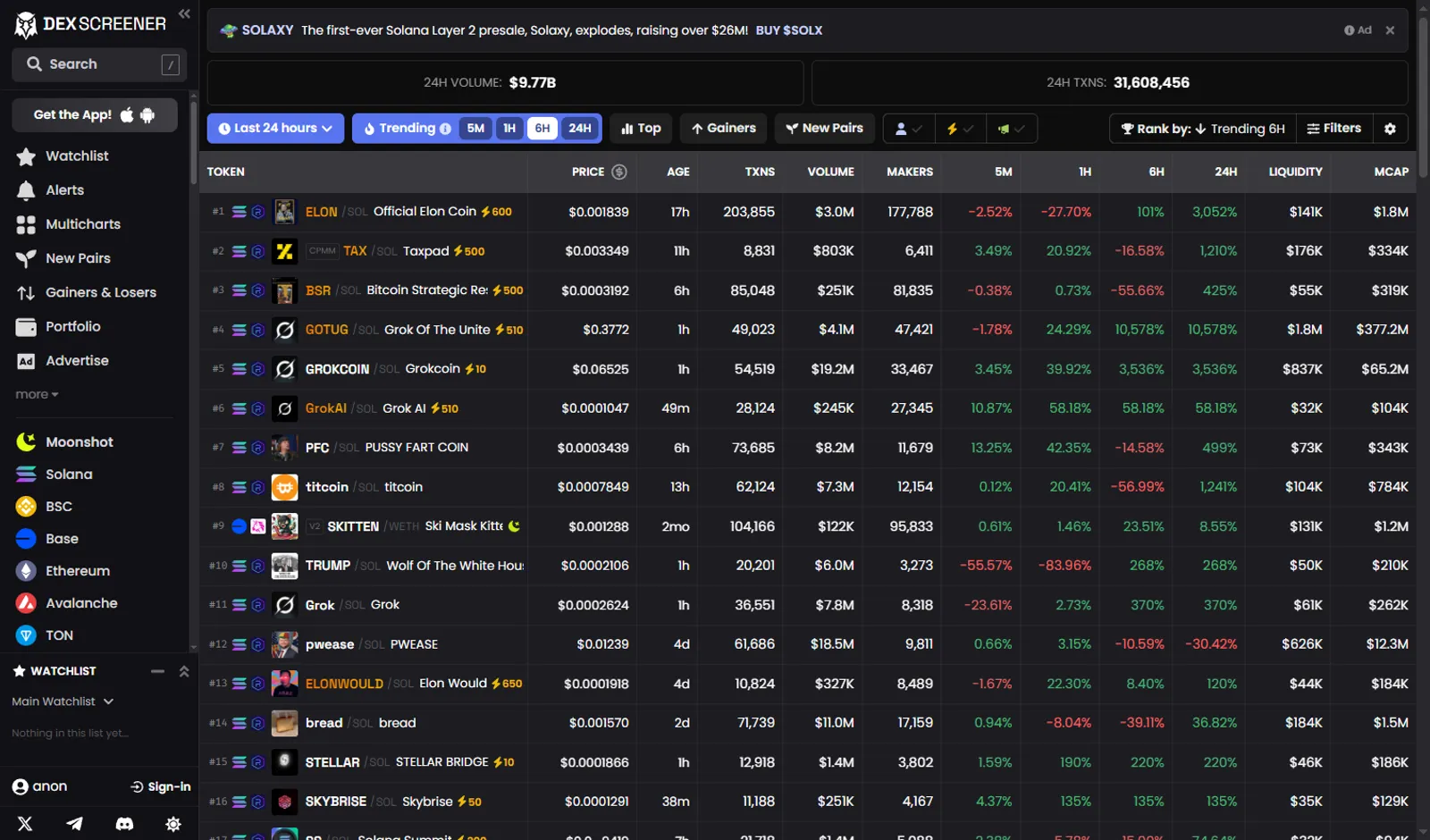 Криптоплатформа DEX Screener