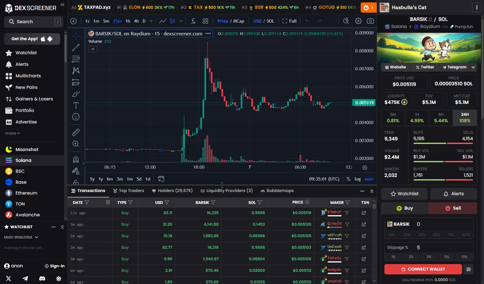 Как покупать и продавать на DEX Screener