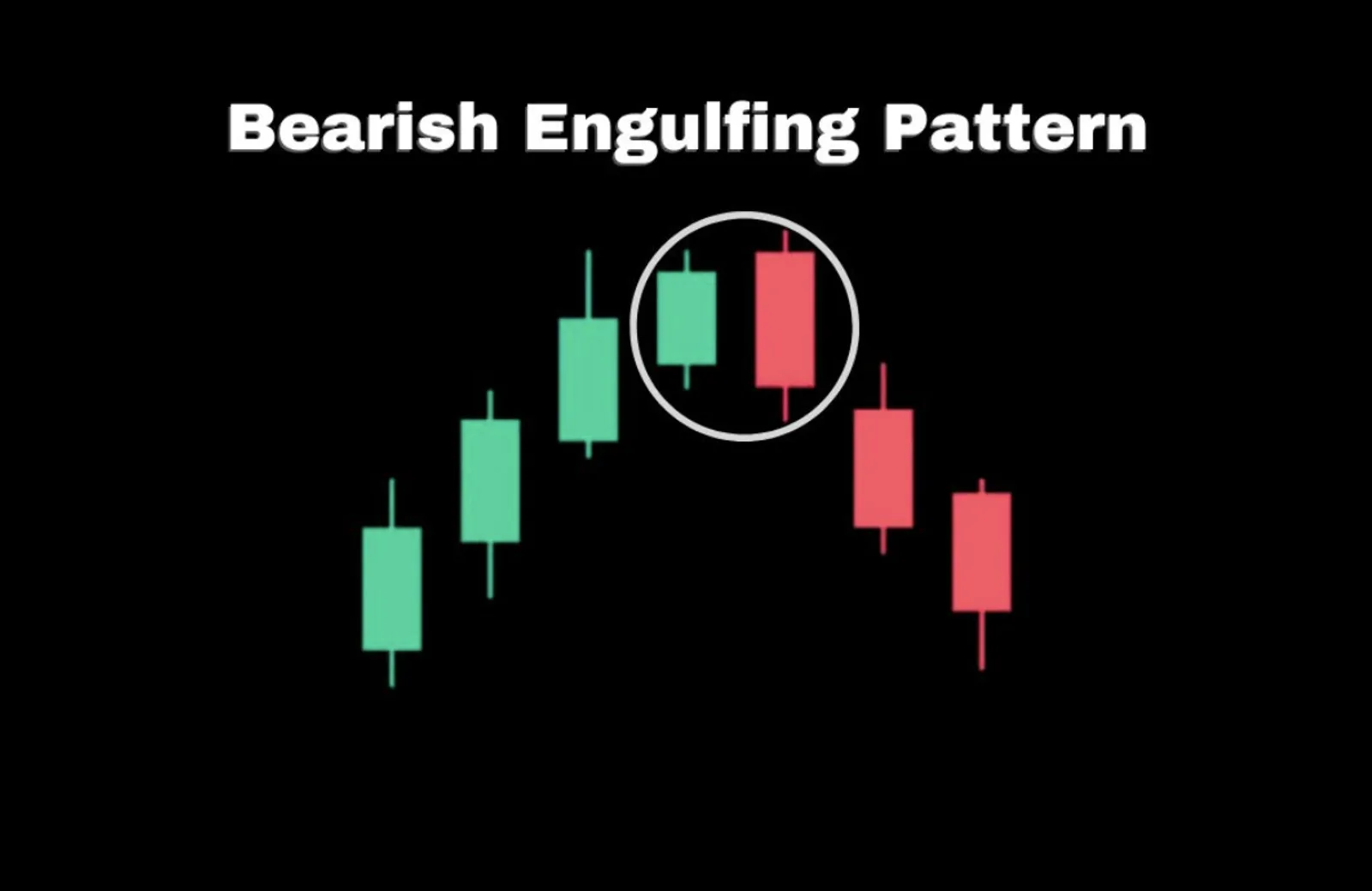 Memahami Pola Reversal Candlestick dalam Trading - image 6