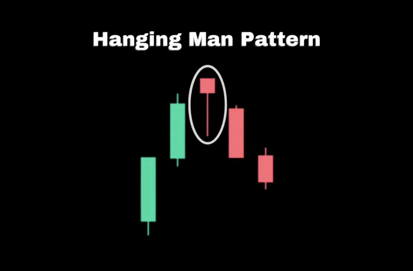 Memahami Pola Reversal Candlestick dalam Trading - image 4