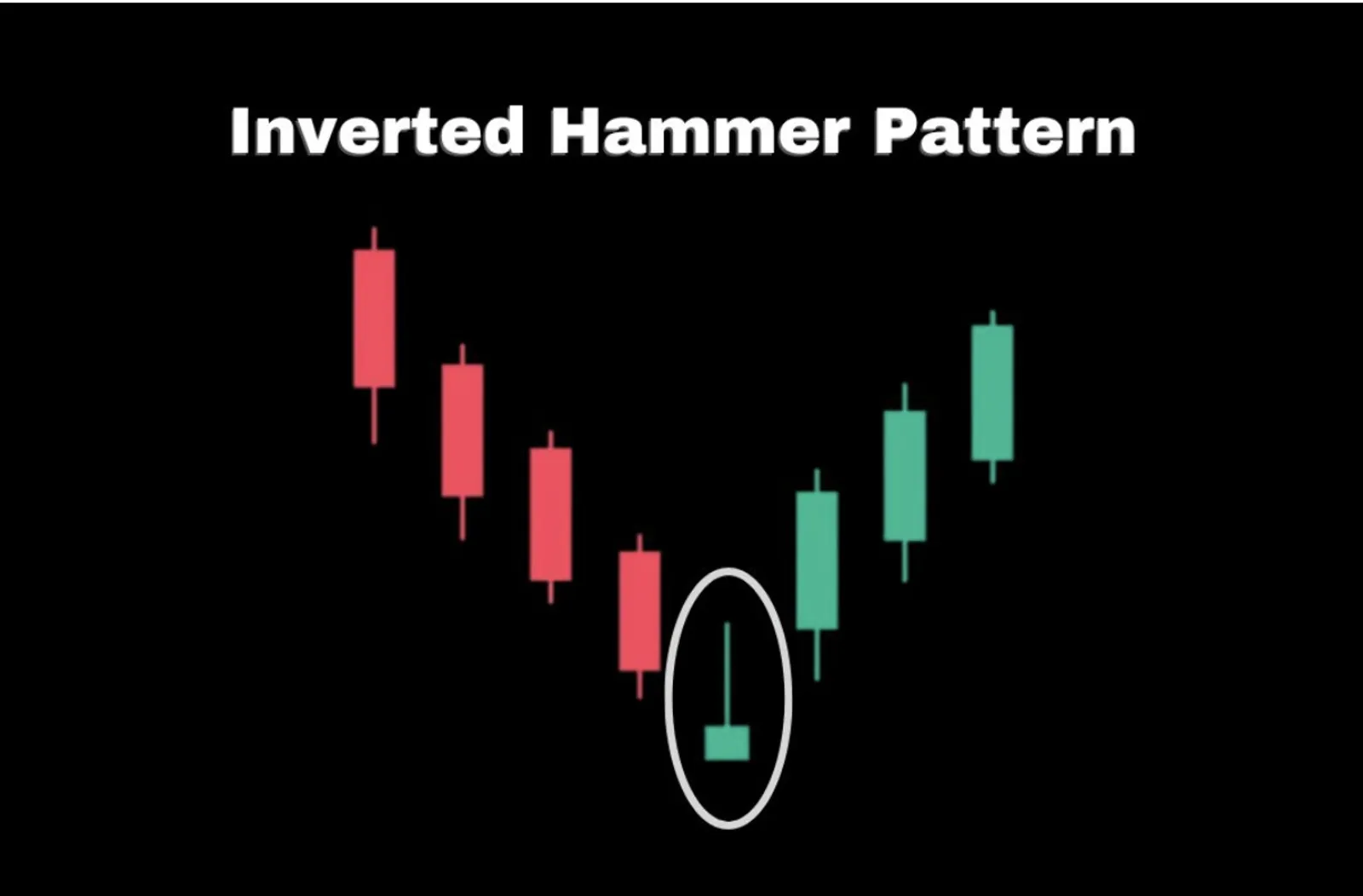 Memahami Pola Reversal Candlestick dalam Trading - image 2
