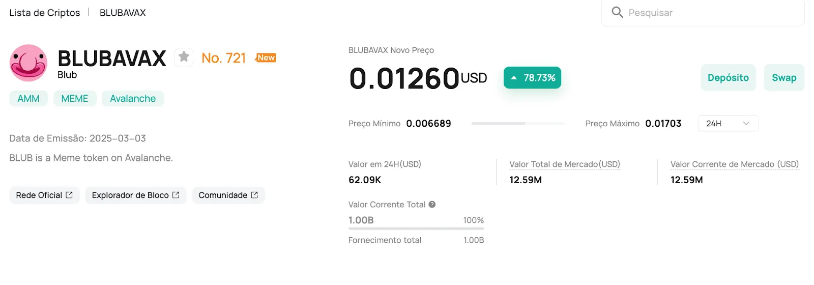 Blub (BLUBAVAX) na CoinEx