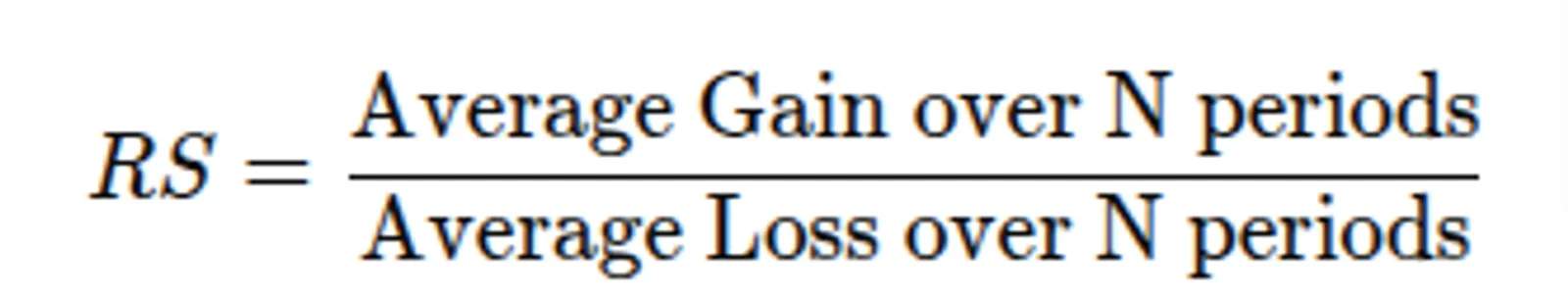 RS (Relative Strength) is calculated