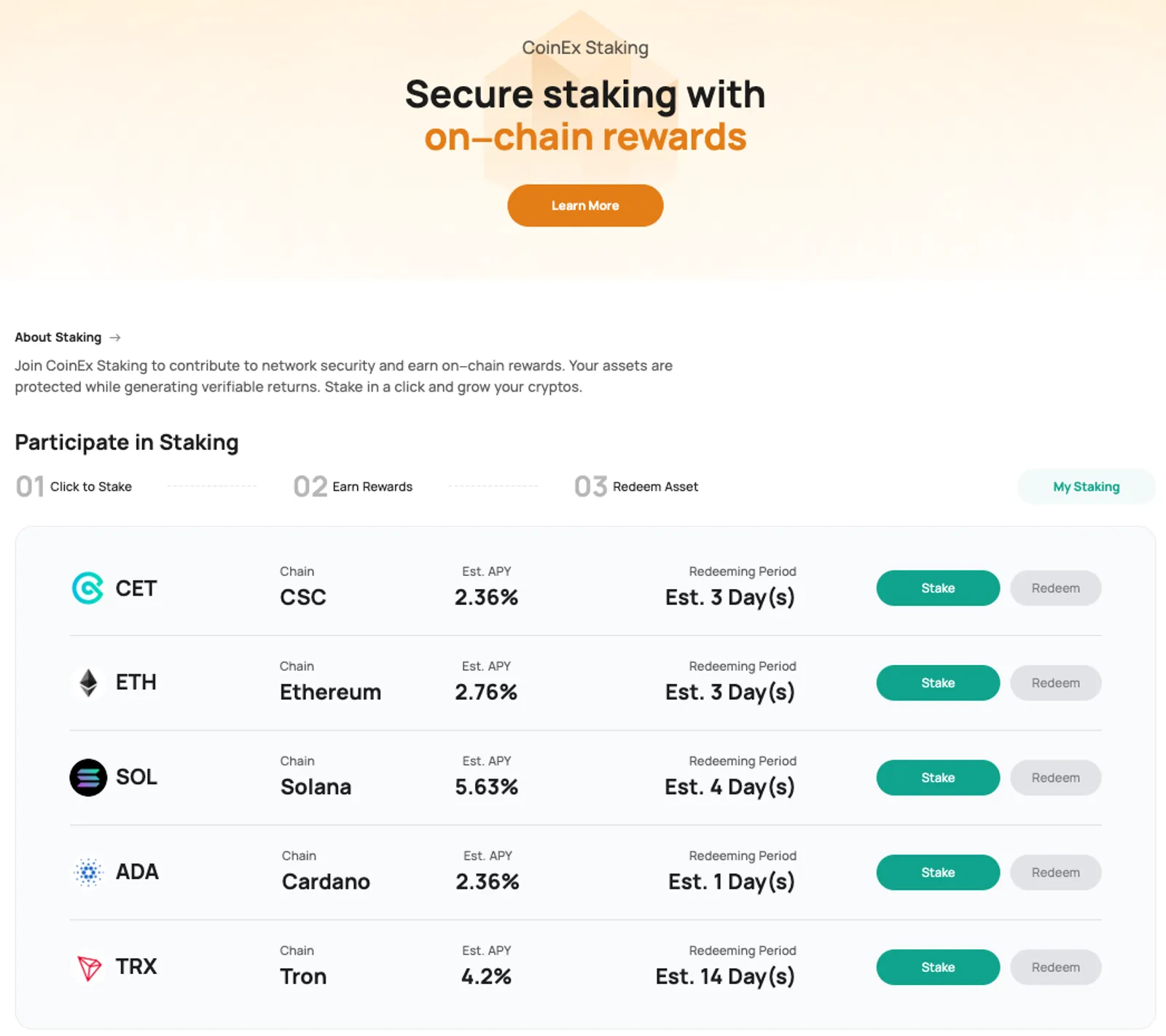 Staking on CoinEx: Features and Benefits