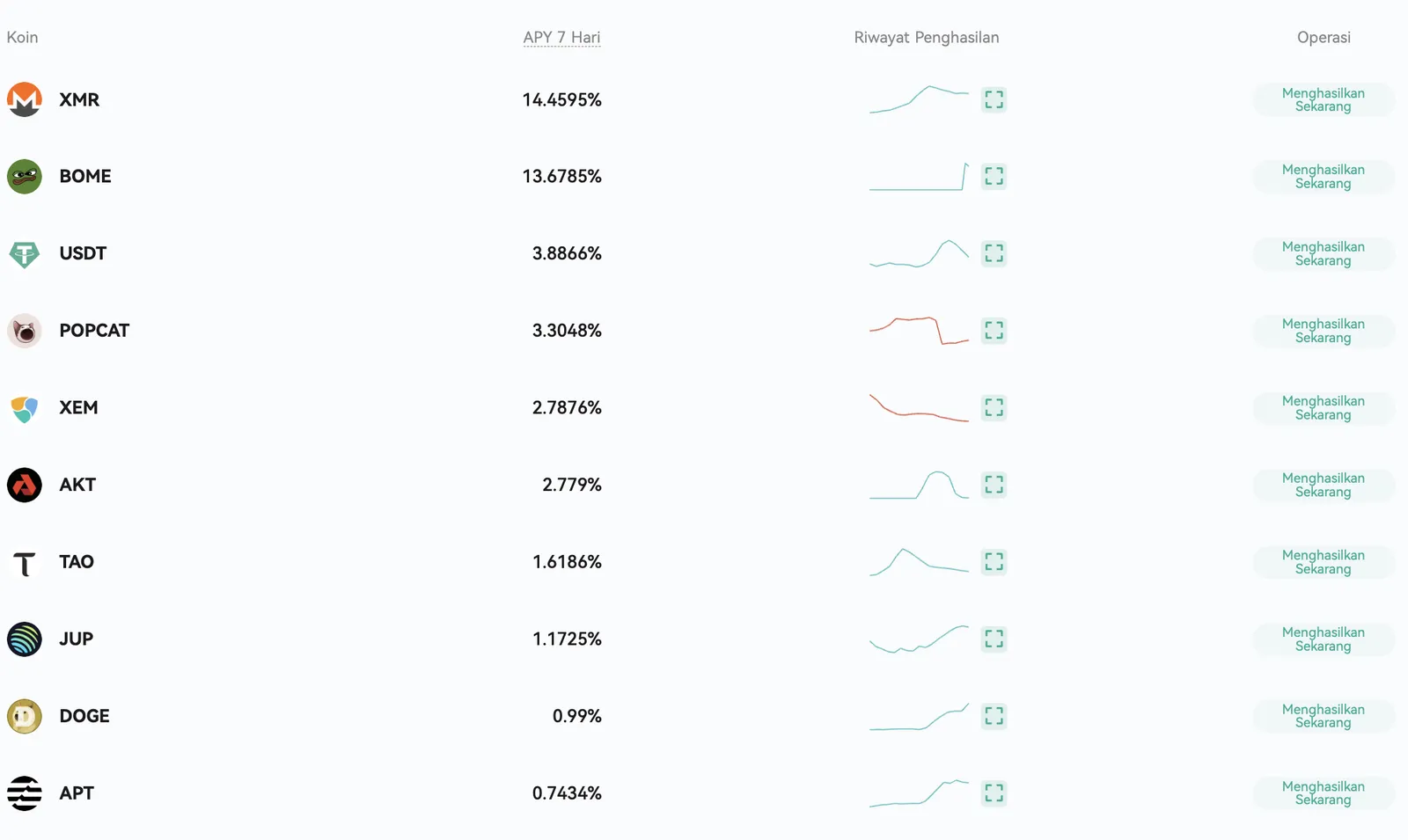 Finansial CoinEx