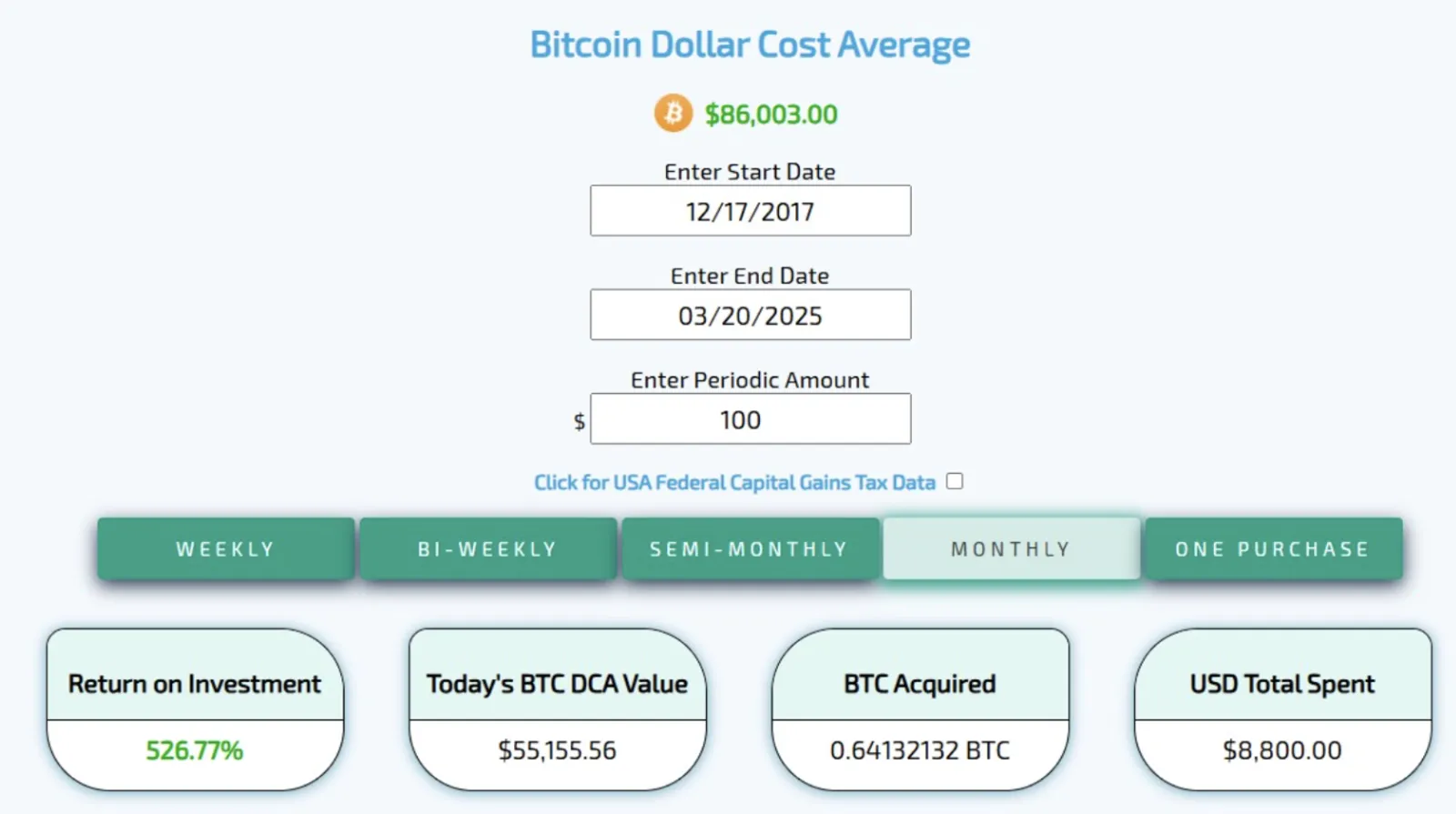 Strategi Dollar-Cost Averaging (DCA): Cara Efektif Investasi Rutin di Tengah Volatilitas - image 3