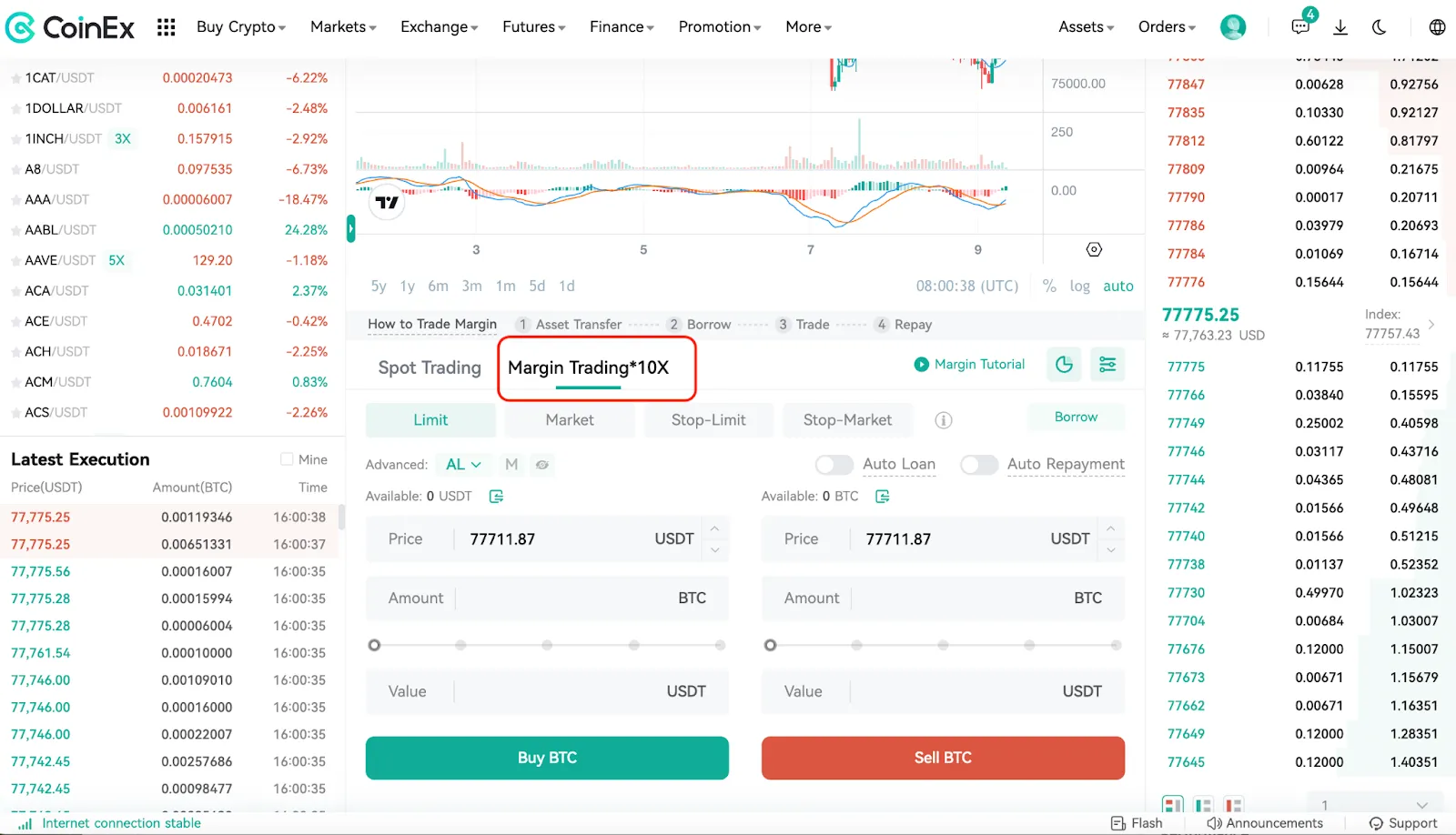 BTC/USDT - CoinEx’s Margin Trading