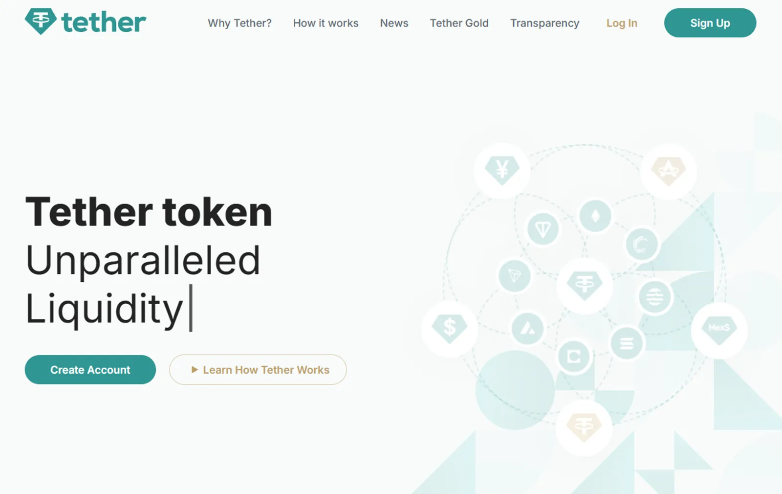 USDT