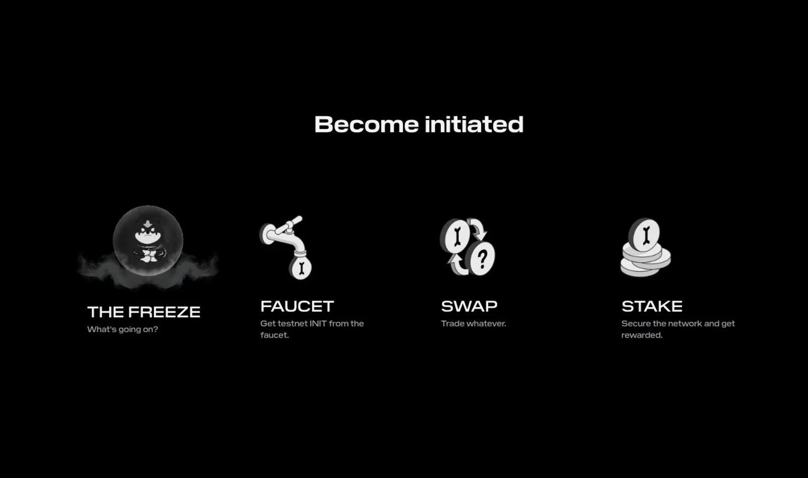 Key elements of ecosystem integration