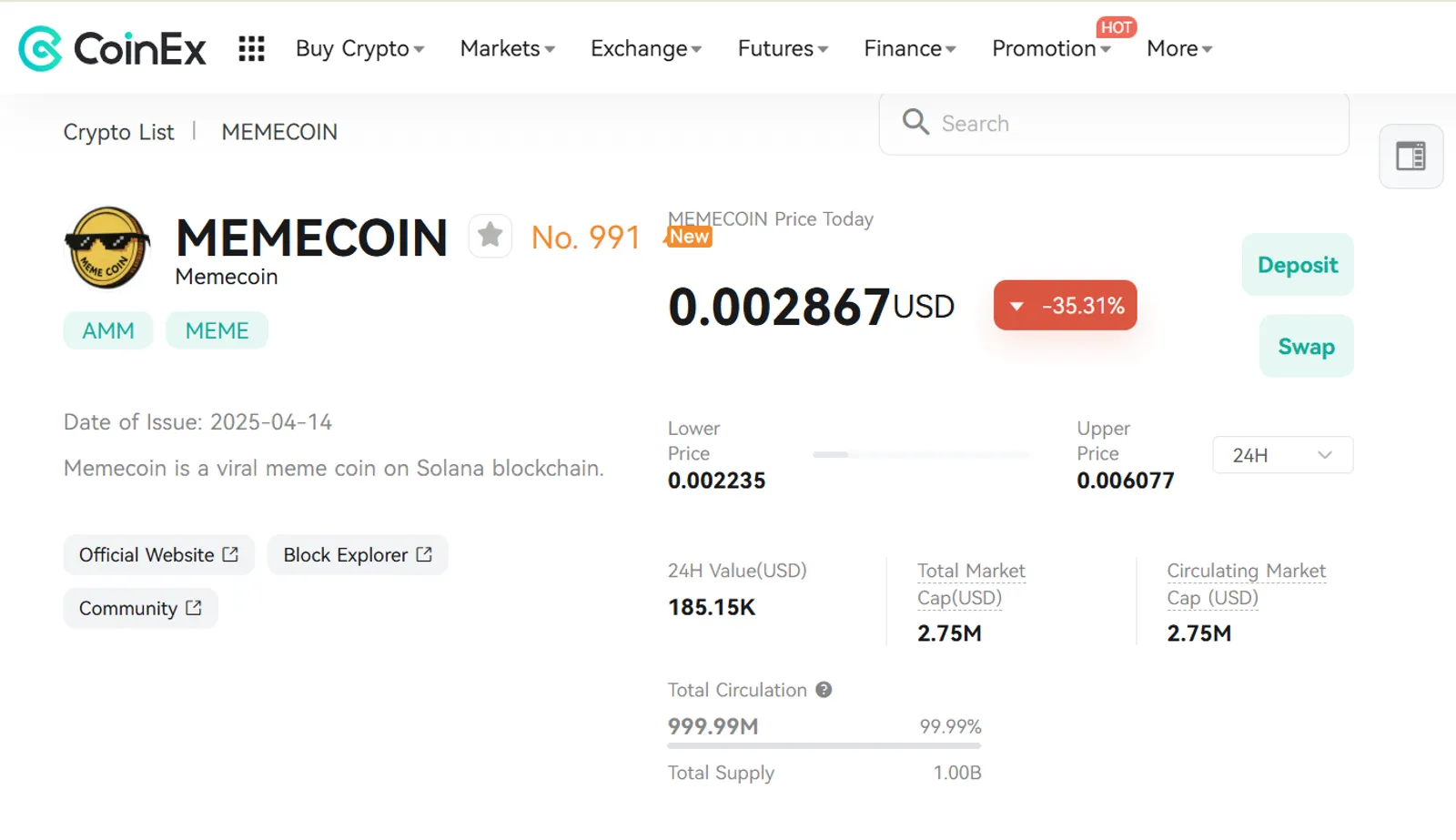 The Price Change of Memecoin on CoinEx