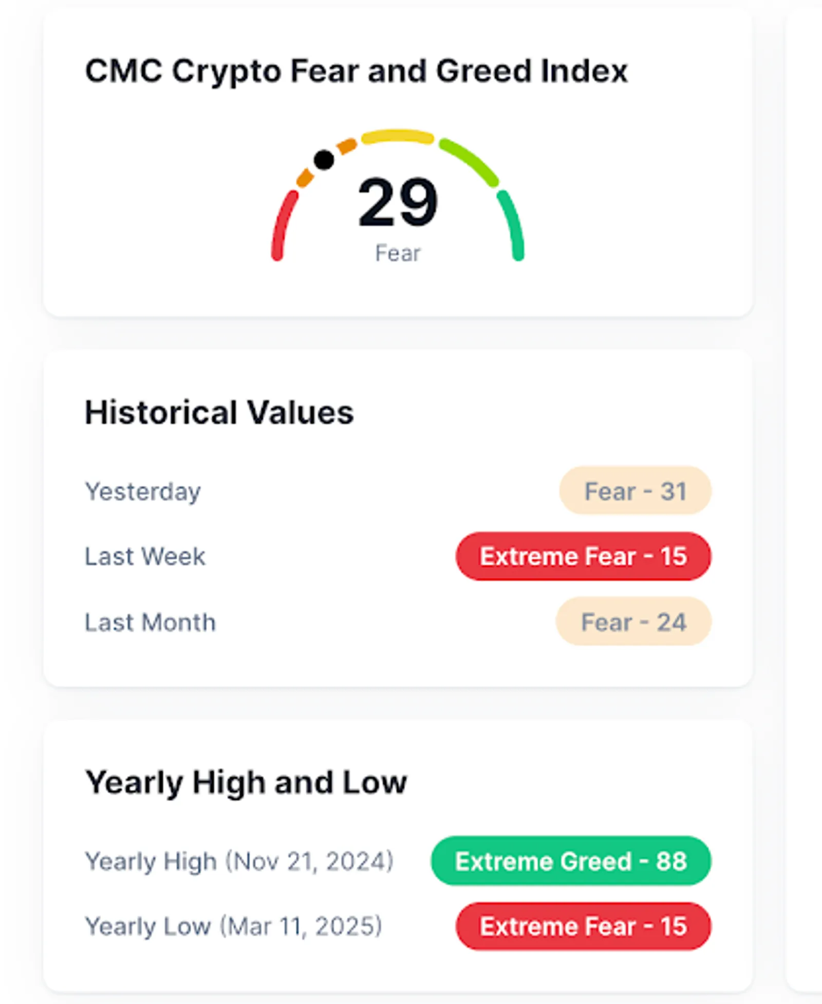 April 2025: Altcoin Death Spiral