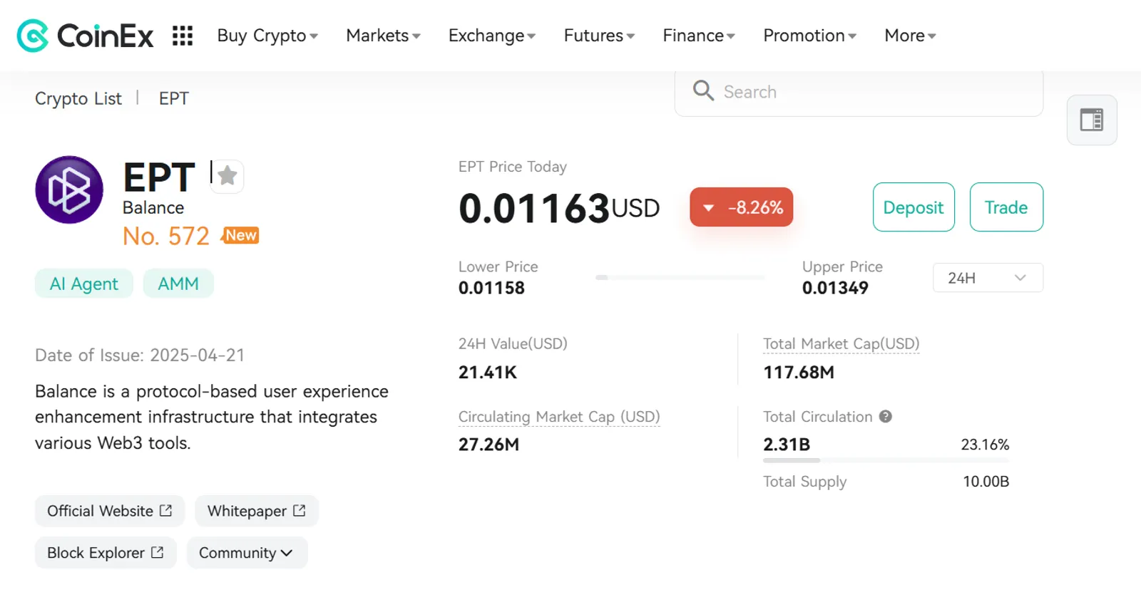 The Price Change of EPT on CoinEx