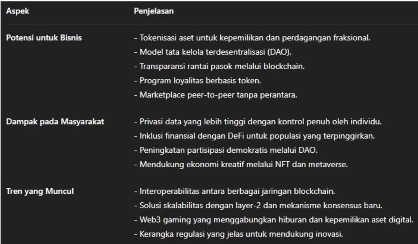 Memproyeksikan Masa Depan Web3 - image 2