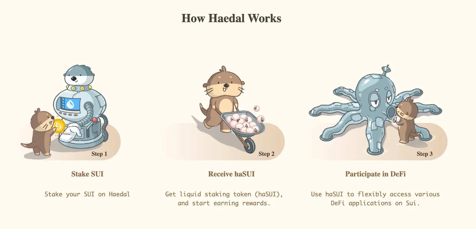 How Does Haedal Work?