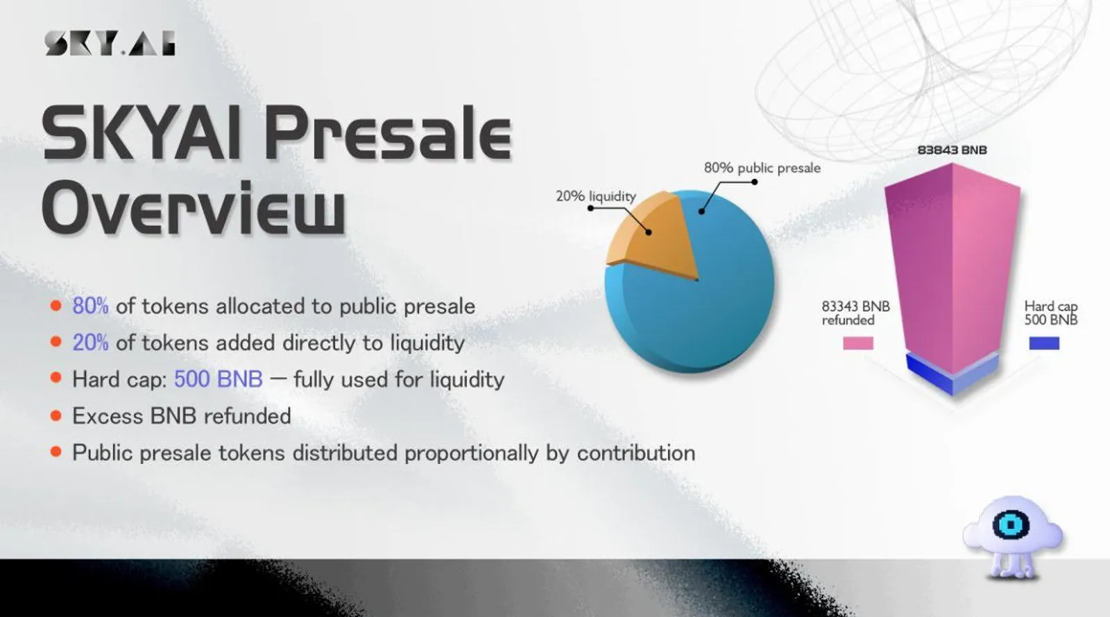 SKYAI Introduction
