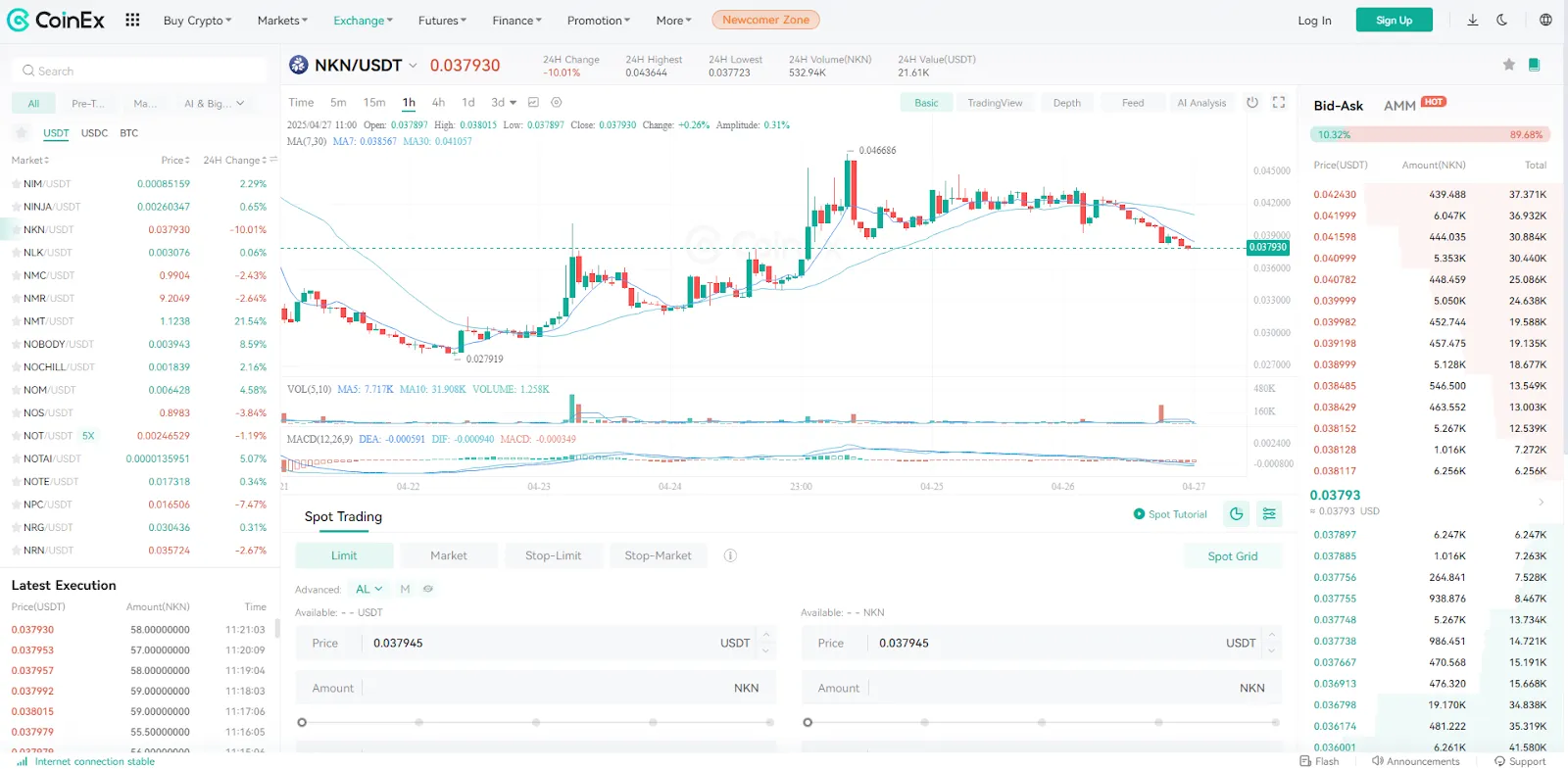 How to Buy NKN on CoinEx