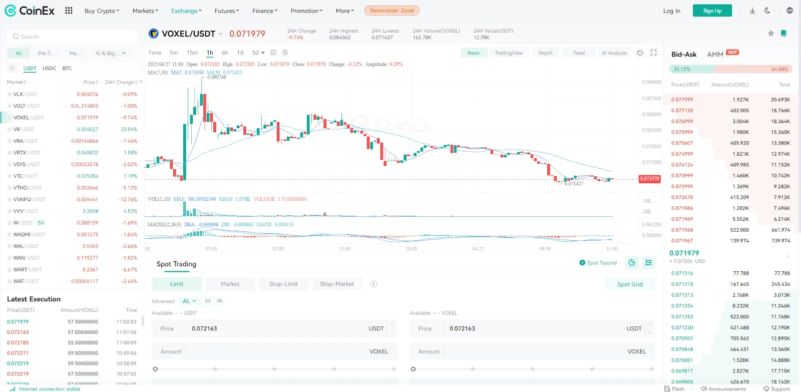 Buy VOXEL/USDT