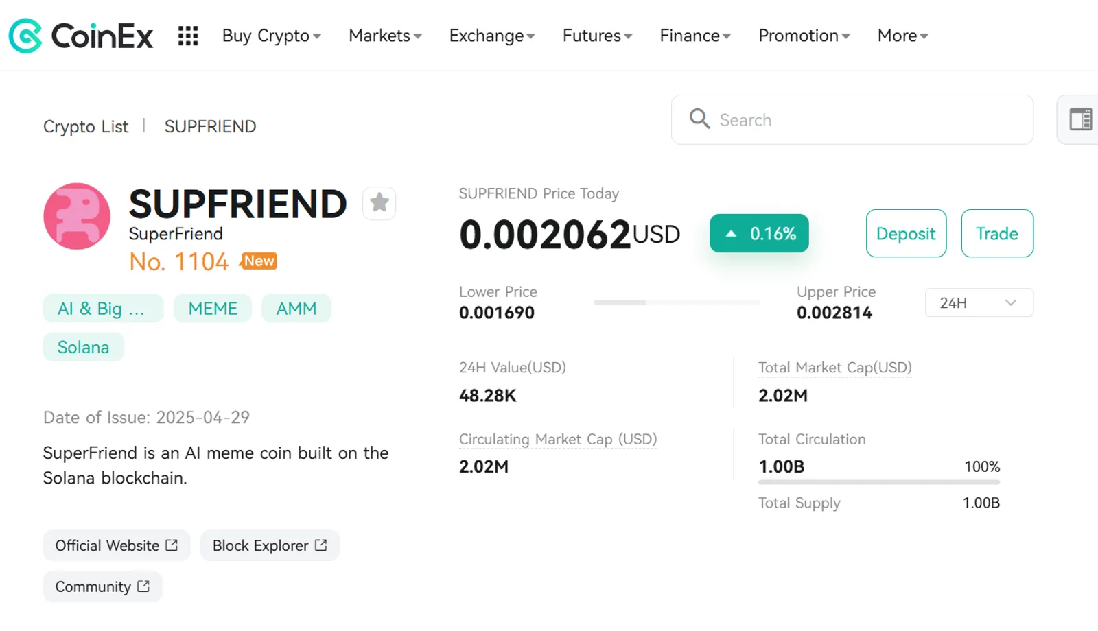 The Price Change of SUPFRIEND on CoinEx