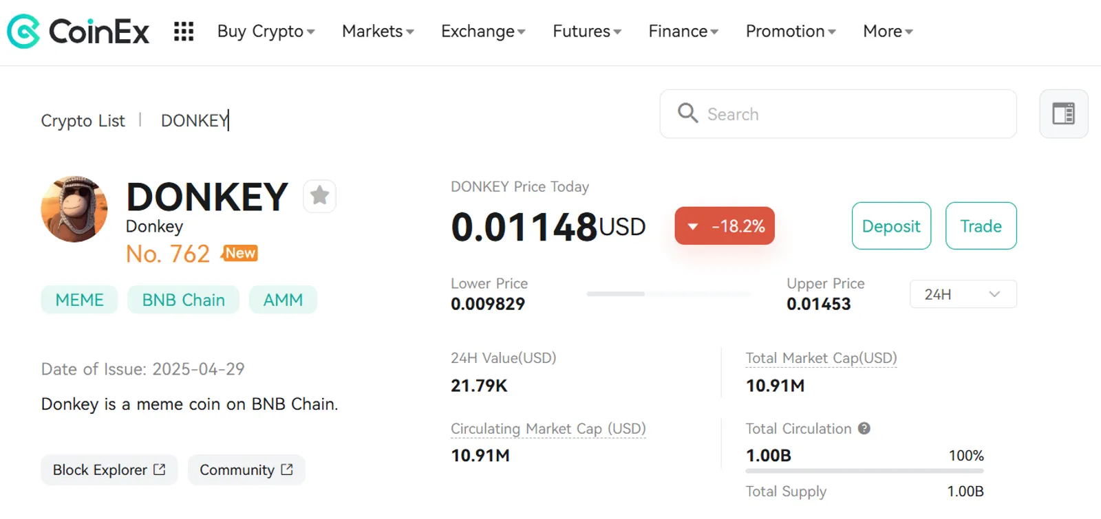 DONKEY на CoinEx