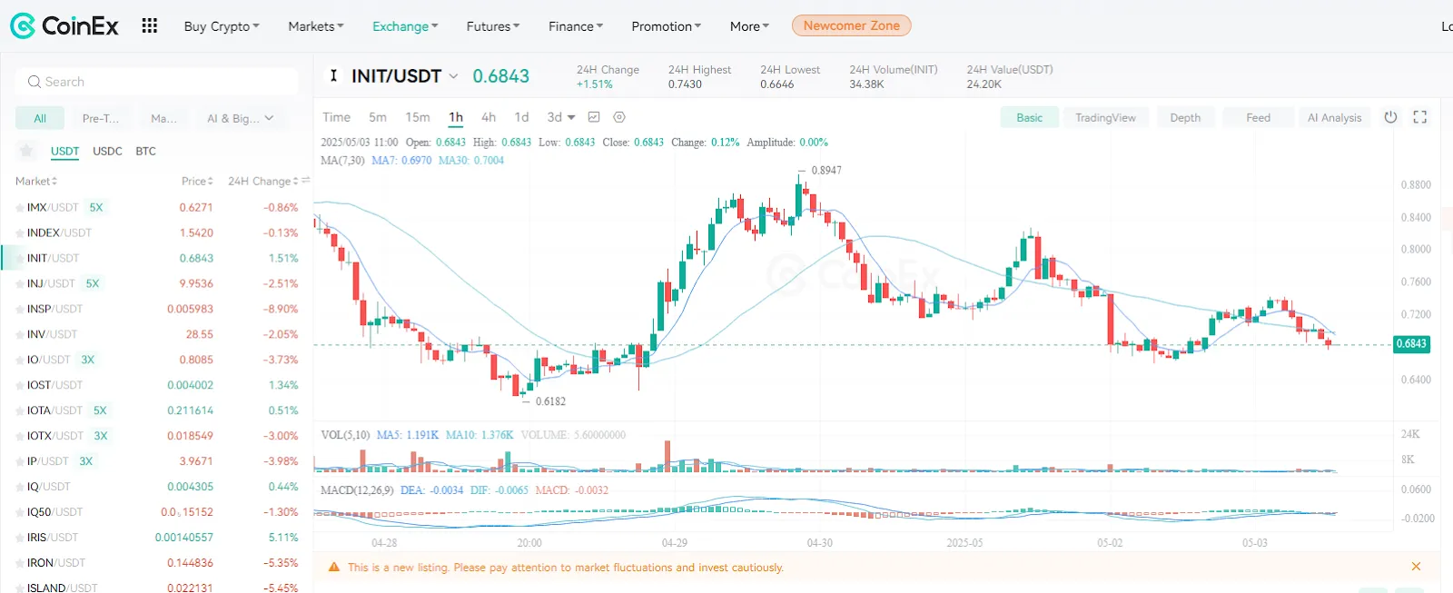 How to Buy Initia (INIT) on CoinEx
