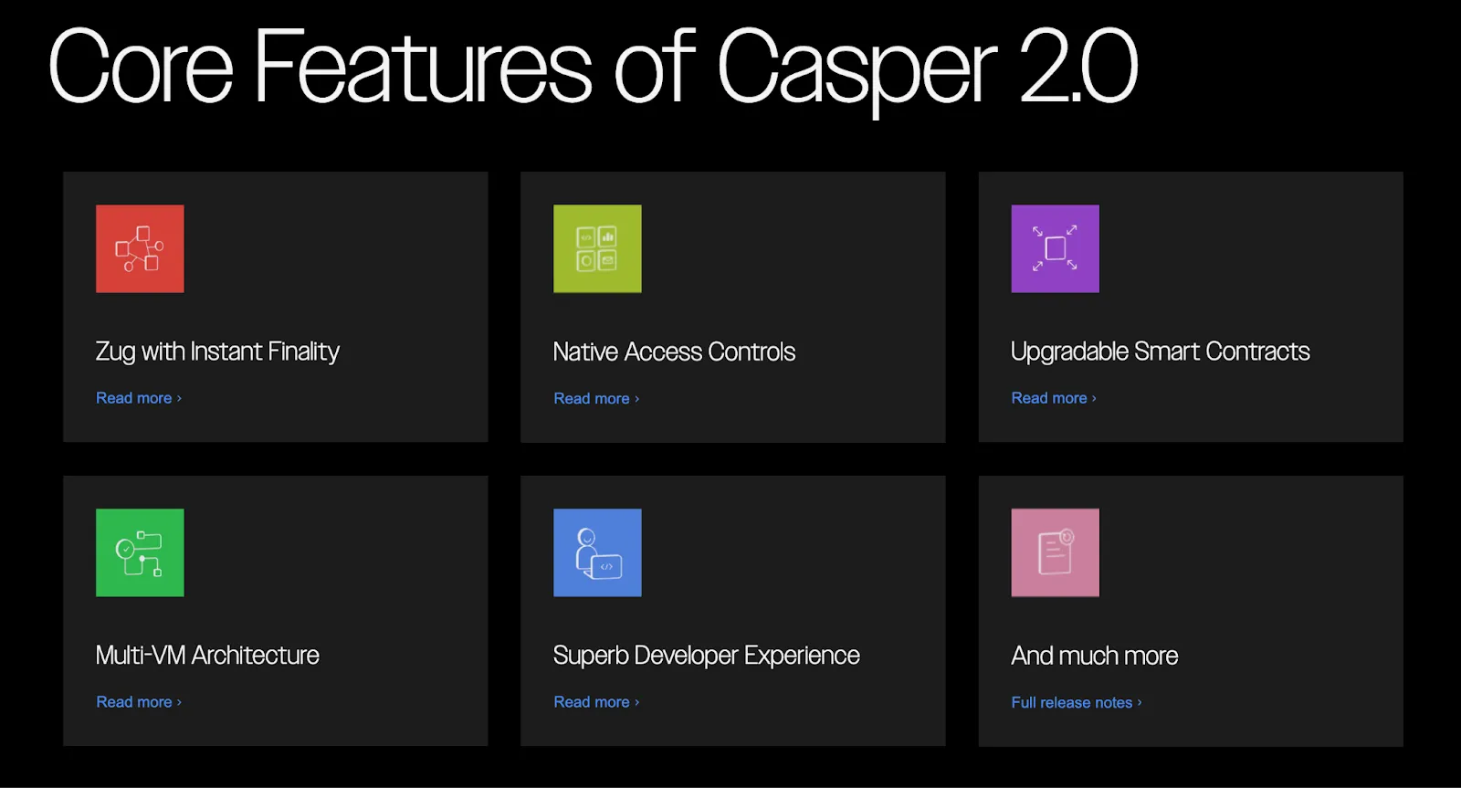 Project Categories