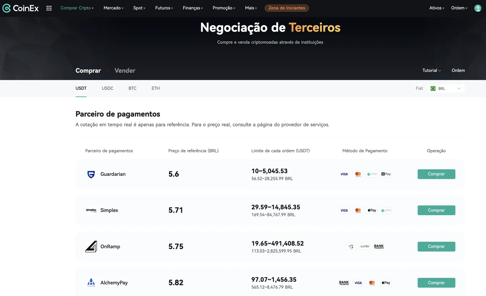 Navegando pelo caminho do depósito fiduciário até a negociação de criptomoedas