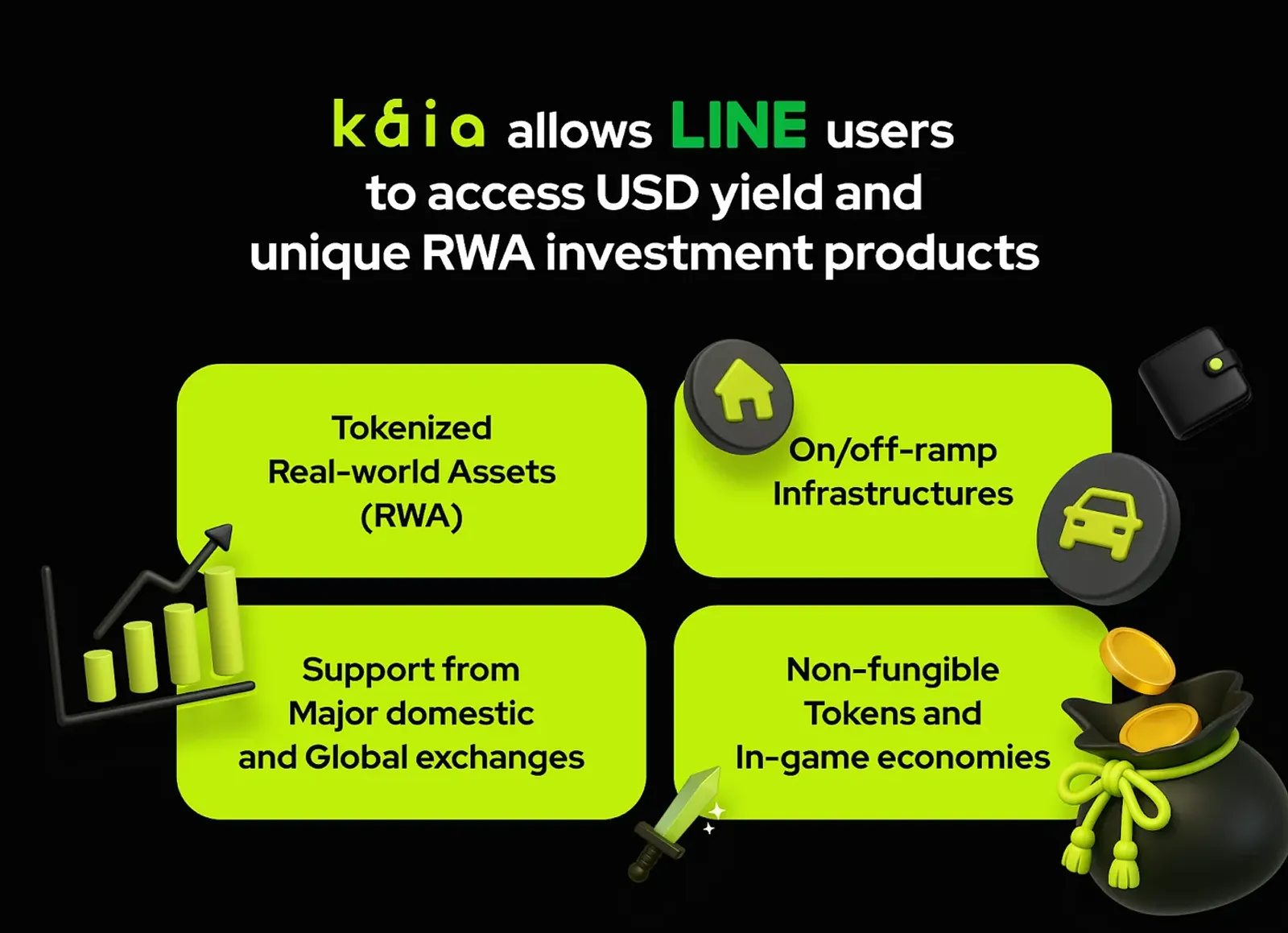 Enhanced Liquidity and Ecosystem Growth