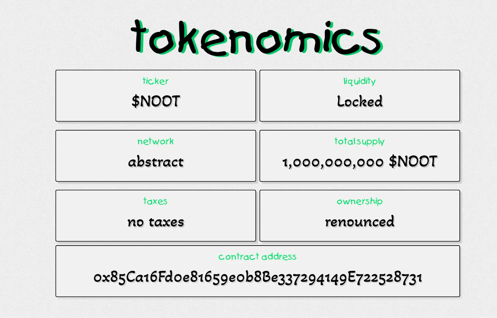 tokenomics